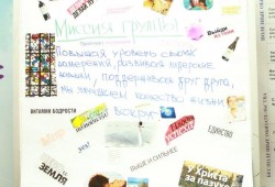«Основы эффективного лидерства» 1 сессия 11-13 ноября 2016